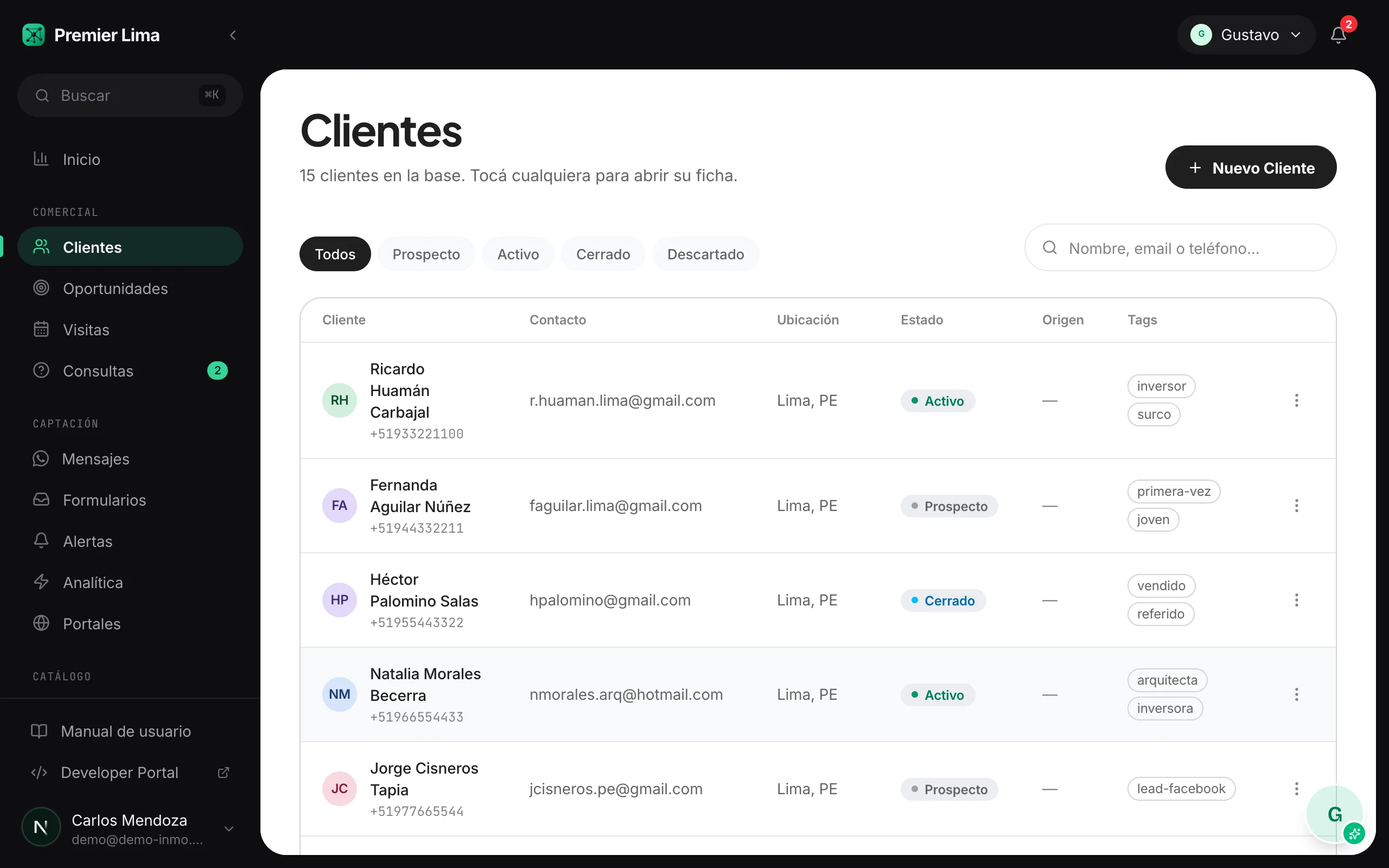 Clientes de Phylax con cada contacto, su estado y sus etiquetas