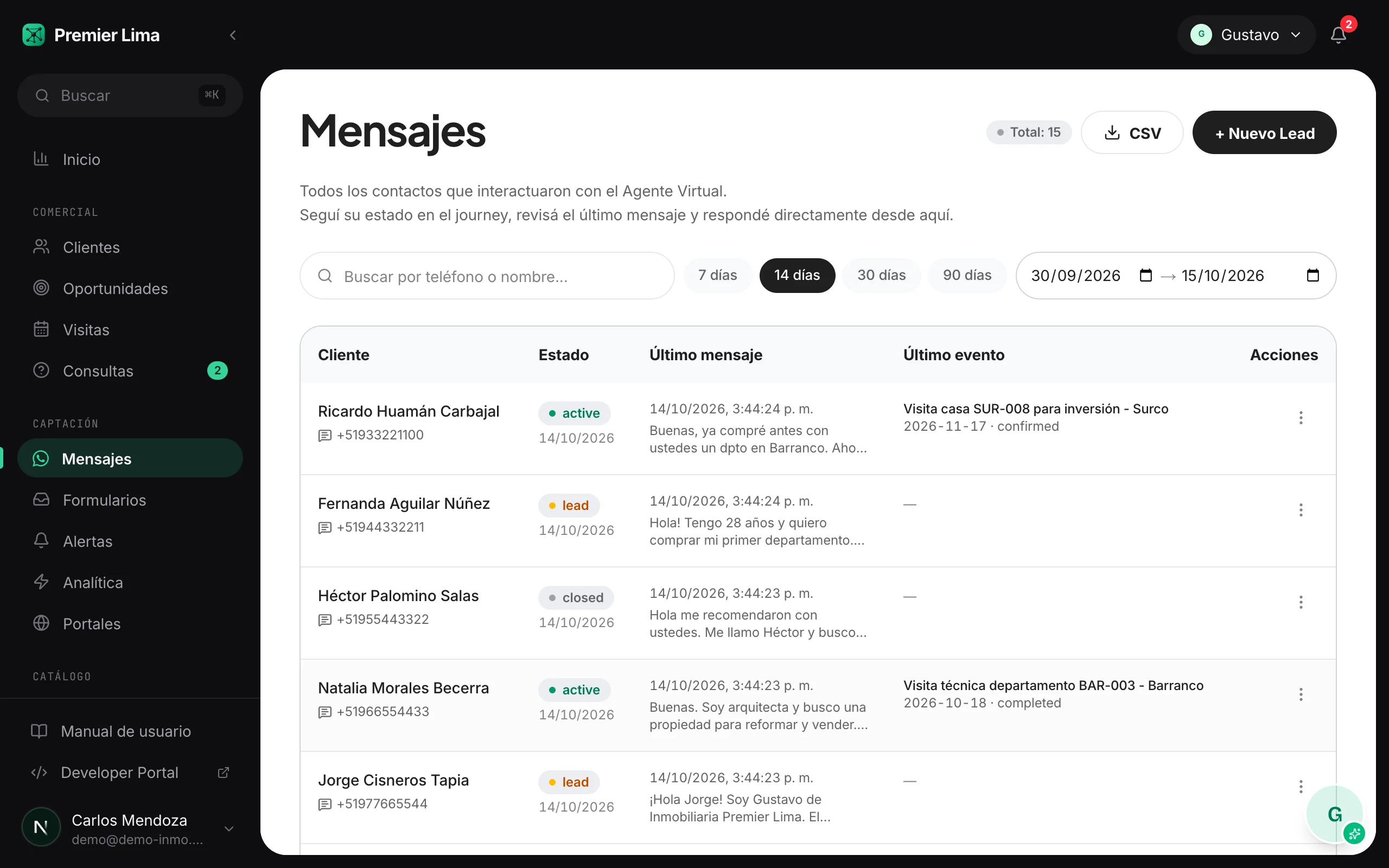 Mensajes de Phylax con las charlas del Agente Virtual
